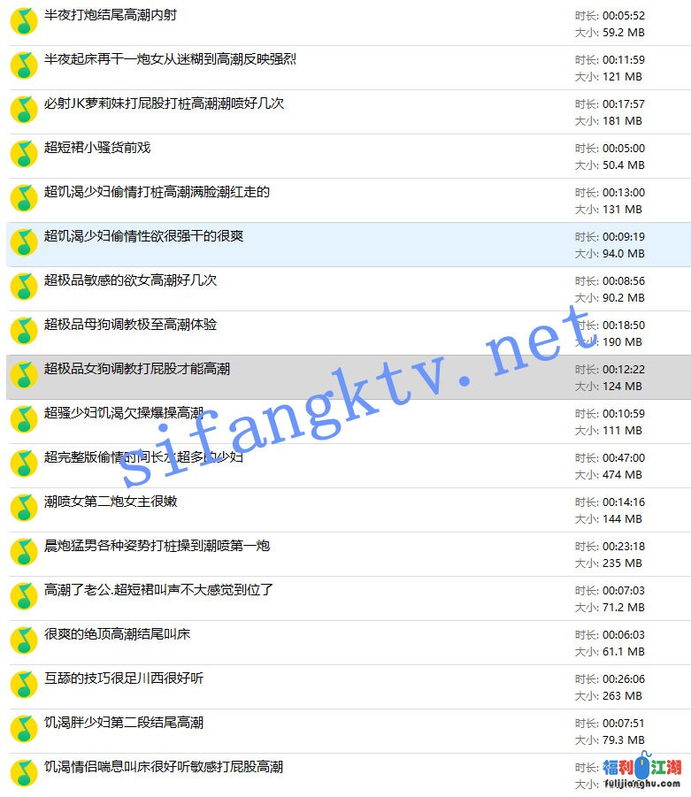 ⭐高清淫语⭐酒店民宿偷听叫床⭐终极大放送【4.5G】